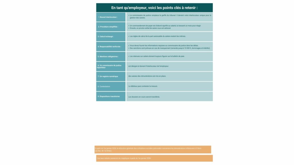 Réforme de la saisie sur salaire :