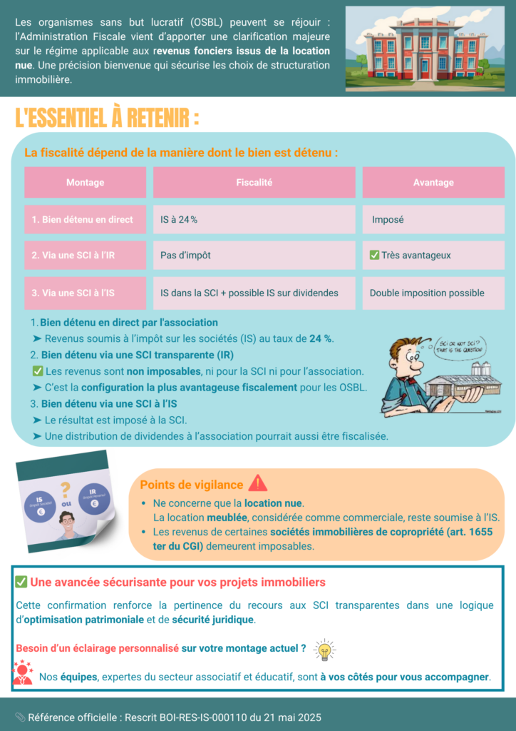 🏢 Revenus immobiliers :