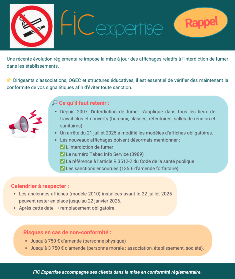 Mise à jour des affichages d'interdiction de fumer Une récente évolution réglementaire concernant l'affichage de l'interdiction de fumer dans vos locaux nécessite que les procédures et les affichages obligatoires soient adaptés. Il est impératif de vérifier la conformité de votre signalisation pour éviter les sanctions. Rappel du cadre réglementaire Depuis 2007, il est interdit de fumer dans tous les lieux de travail clos et couverts. Cette règle s'applique à l'ensemble des espaces de vos établissements : bureaux, salles de classe, réfectoires, salles de réunion et de repos, et locaux sanitaires. Il est possible d'aménager des emplacements fumeurs, sous réserve de la consultation préalable du comité social et économique et du médecin du travail. Les nouvelles obligations d'affichage Un arrêté récent a modifié les modèles de signalisation obligatoires. Vos affiches doivent désormais être conformes pour demeurer valables. Elles doivent impérativement mentionner : Le principe de l'interdiction de fumer. Le numéro de Tabac Info Service (3989). La référence à l'article R. 3512-2 du Code de la santé publique. Les sanctions encourues en cas d'infraction : amende forfaitaire de 135 € ou poursuites judiciaires. Délai de conformité et sanctions Les signalisations installées dans les emplacements fumeurs avant le 22 juillet 2025 peuvent être conservées jusqu'au 22 janvier 2026 si elles sont conformes au précédent modèle de 2010. Au-delà de cette date, elles devront être remplacées. Le non-respect de ces obligations d'affichage expose l'employeur à une amende pouvant atteindre 750 € (personne physique) et 3 750 € pour une société ou une association. Source : Arrêté du 21 juillet 2025, JO du 22