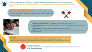 Deux refus de CDI après un CDD :