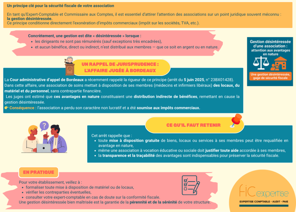 Gestion désintéressée