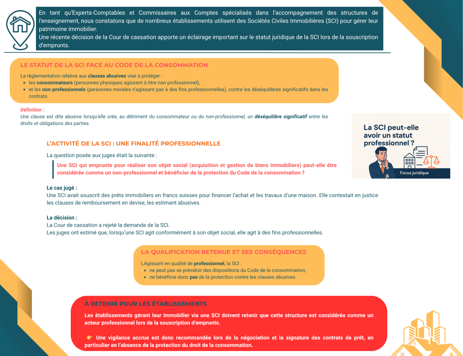 En tant qu'Experts-Comptables et Commissaires aux Comptes spécialisés dans les structures de l'enseignement, nous constatons que de nombreux établissements utilisent des Sociétés Civiles Immobilières (SCI) pour gérer leur patrimoine immobilier. Une décision récente de la Cour de cassation apporte un éclairage crucial sur le statut juridique de la SCI lors de la souscription d'emprunts. Le Statut de la SCI face au Code de la Consommation La reˊglementation sur les clauses abusives vise principalement à protéger les consommateurs (personnes physiques agissant en dehors de leur activité professionnelle) et les non-professionnels (personnes morales n'agissant pas à des fins professionnelles) contre les déséquilibres contractuels significatifs. Deˊfinition de la clause abusive : Clause qui crée, au détriment du consommateur ou du non-professionnel, un deˊseˊquilibre significatif entre les droits et obligations des parties au contrat. L'Activité de la SCI : une Fin Professionnelle La question était de savoir si une SCI qui emprunte pour réaliser son objet social (l'acquisition et la gestion de biens immobiliers) peut être considérée comme un non-professionnel et bénéficier de cette protection. Le Cas Jugeˊ : Une SCI avait souscrit des prêts immobiliers en francs suisses pour financer l'achat et les travaux d'une maison. Elle contestait en justice les clauses de remboursement en devise, les estimant abusives. La Deˊcision : La Cour de cassation a rejeteˊ la demande de la SCI. La Qualification Retenue Les juges ont estimé que, dans le cadre de la souscription d'un prêt immobilier visant à financer l'acquisition d'un bien conformément à son objet social, la SCI agit en qualité de professionnel. Conseˊquence : Agissant à des fins professionnelles, la SCI ne peut pas se prévaloir des dispositions du Code de la consommation relatives au caractère abusif de certaines clauses de contrat. Elle ne bénéficie donc pas de la même protection qu'un particulier. En conclusion, pour les établissements gérant leur immobilier via une SCI, il est essentiel de retenir que cette structure est considérée comme un acteur professionnel lors de ses opérations d'emprunt et qu'une vigilance accrue est nécessaire lors de la négociation et de la signature de ces contrats de prêt, notamment en l'absence de la protection offerte par le droit de la consommation contre les clauses abusives. Source : Cassation civile 1re, 9 juillet 2025, n° 23-23066