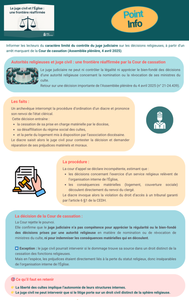 Autorités Religieuses et Juge Civil