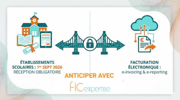 Facture électronique :